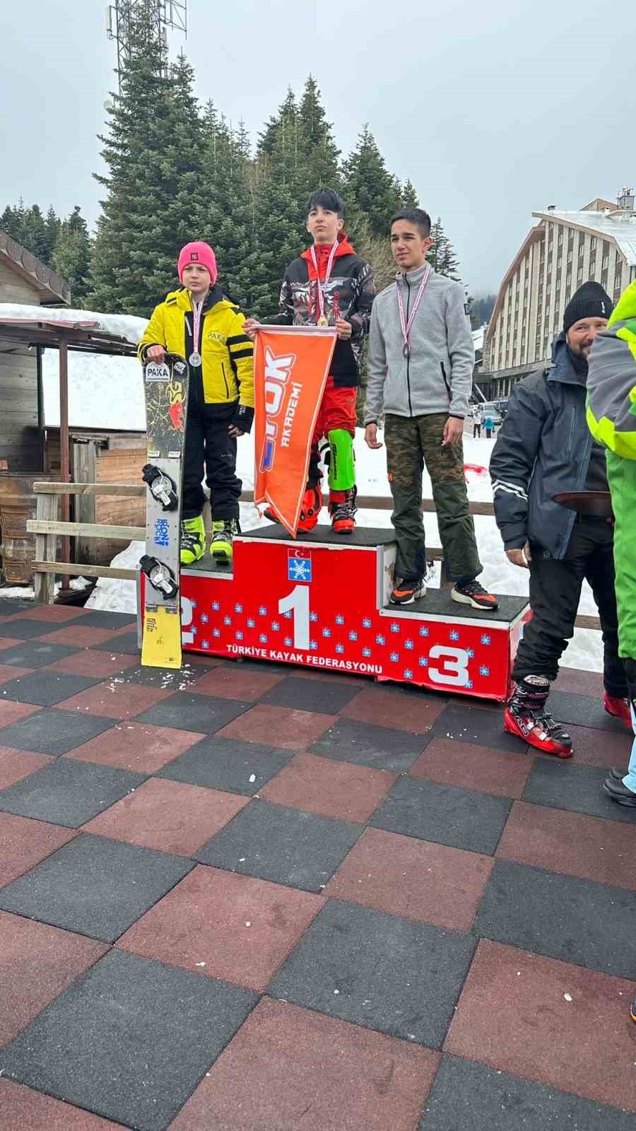 Kayseri Kayak Takımı, Türkiye şampiyonu