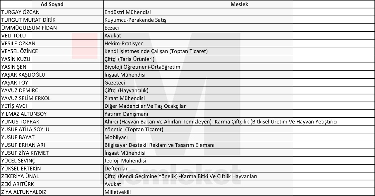 ak-parti-konya-281-001.jpg