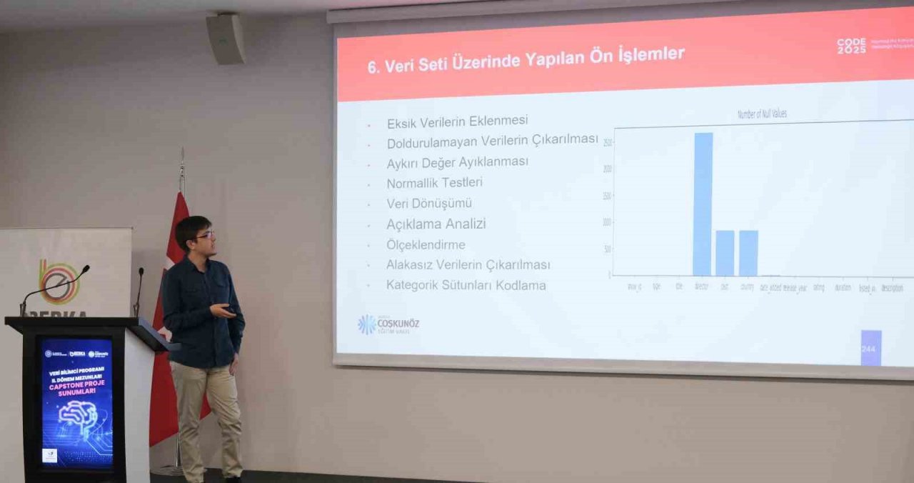 BEBKA ve CEV, veri bilimci yetiştirmeye devam ediyor