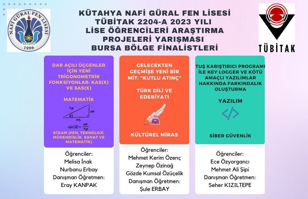 Kütahya Nafi Güral Fen Lisesi yarışmaya 3 proje ile katılıyor