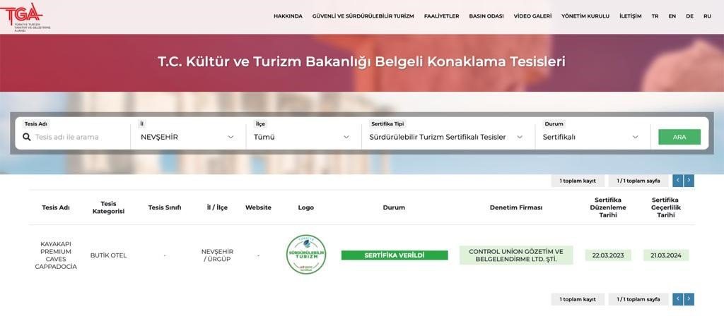 Kayakapı Otel ’İlk Sürdürülebilir Turizm Oteli’ Sertifikasını Aldı