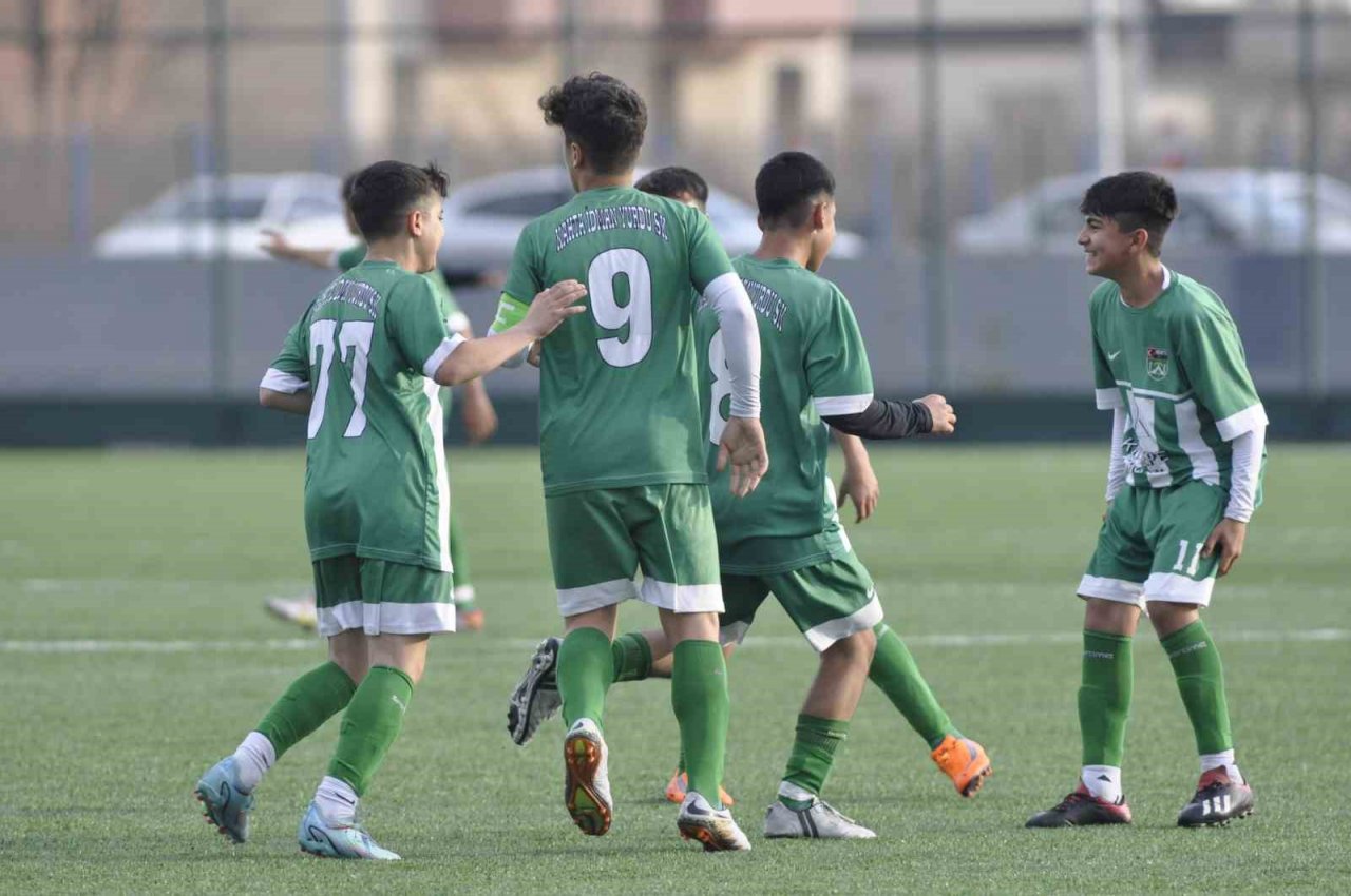 U14 Türkiye Şampiyonası