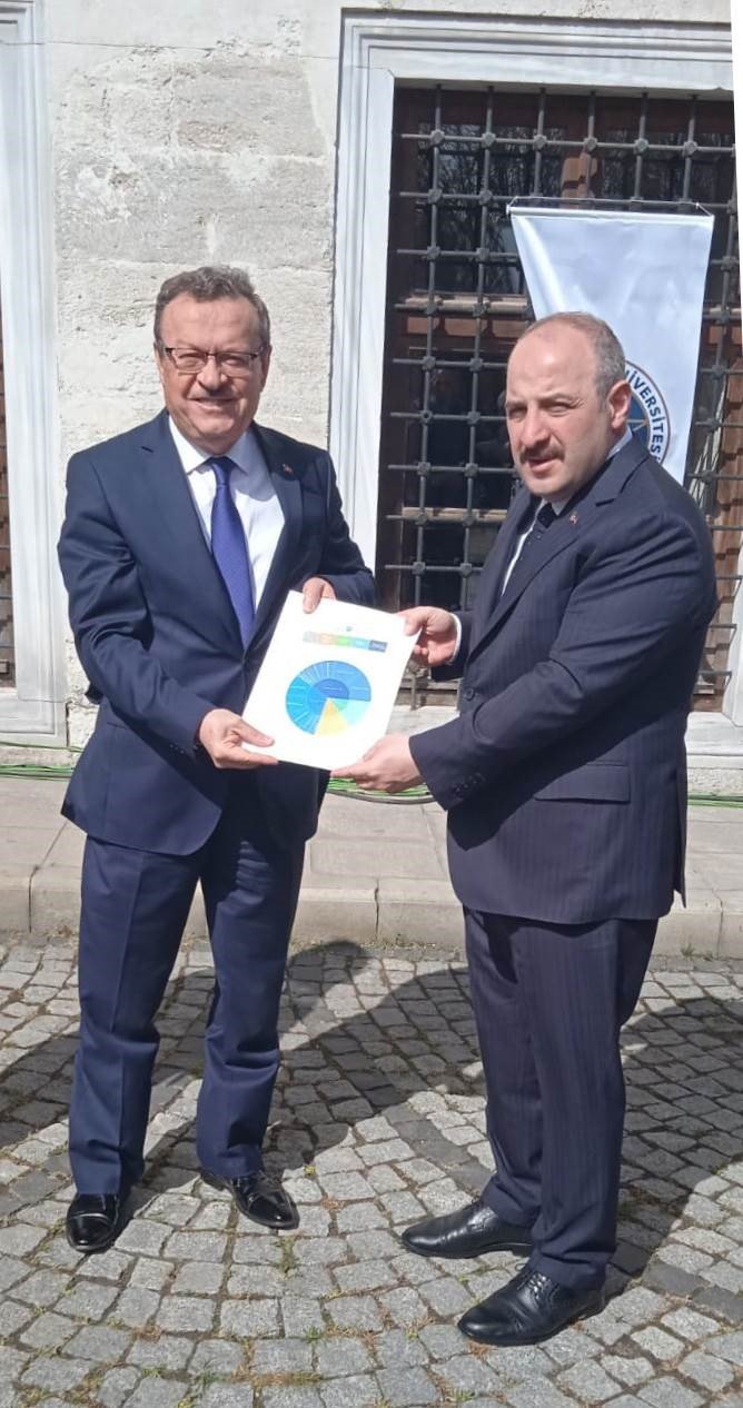 Uludağ Üniversitesi, 2022 Girişimci ve Yenilikçi Üniversite Endeksi listesinde ilk 20’de yer aldı