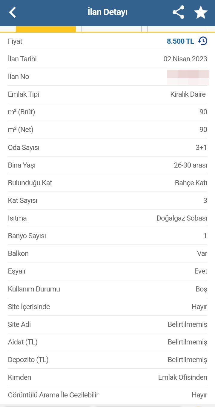 Yabancılara ’harabe ev’ tuzağı