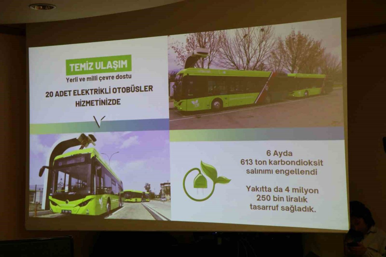 Rakamlarla Samsun Büyükşehir Belediyesi