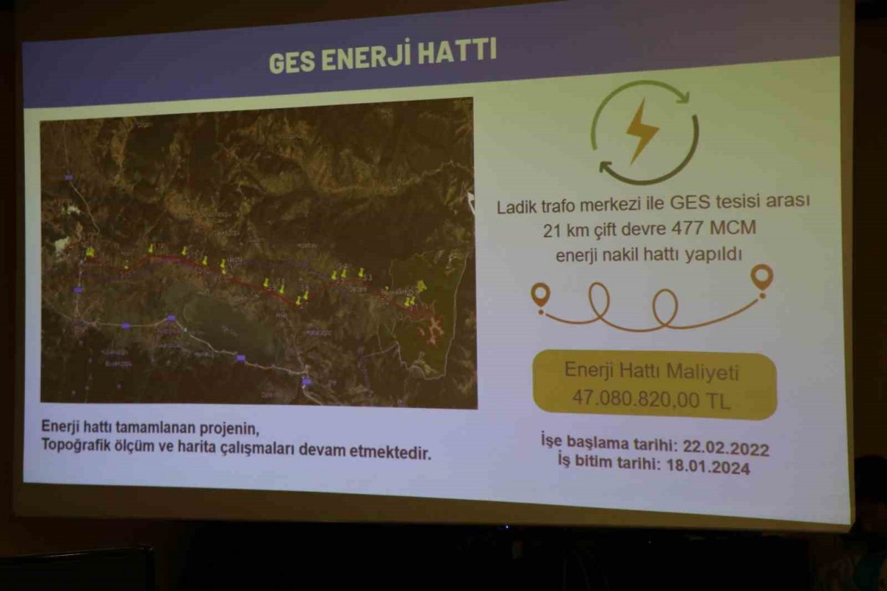 Rakamlarla Samsun Büyükşehir Belediyesi