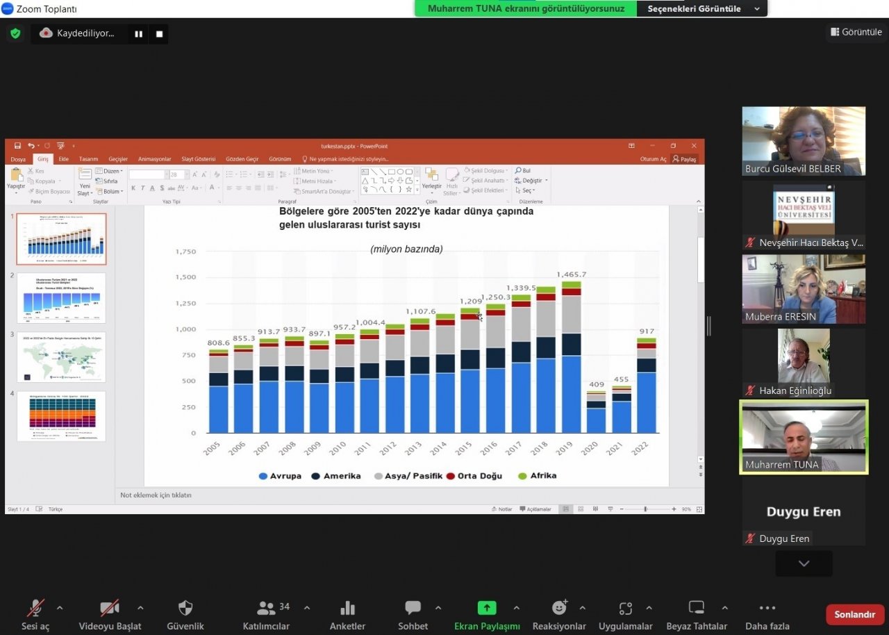 NEVÜ’den ’V. Kapadokya Turizm Haftası: Krizde Turizm’ konulu panel