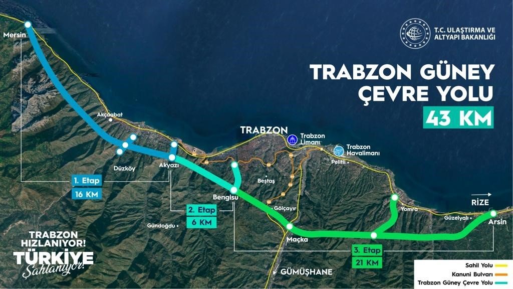 Bakan Karaismailoğlu: “Güney Çevre Yolu ile şehir içi ve transit trafik birbirinden ayrılacak”