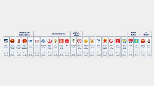 Manyas’ta 15 bin 170 seçmen oy kullanacak