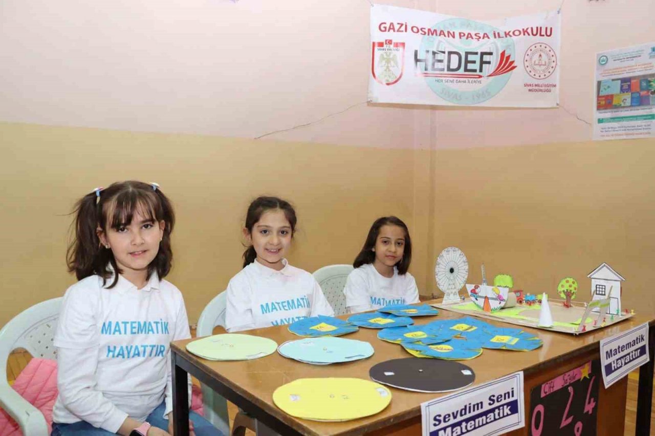 Sivas’ta Matematik Materyal Geliştirme Şöleni düzenlendi