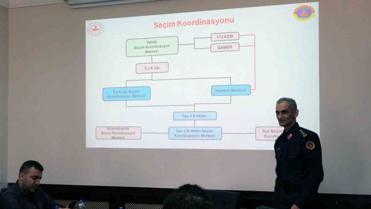 Muğla’da seçimlerde 4 bin 303 kolluk kuvveti görev alacak