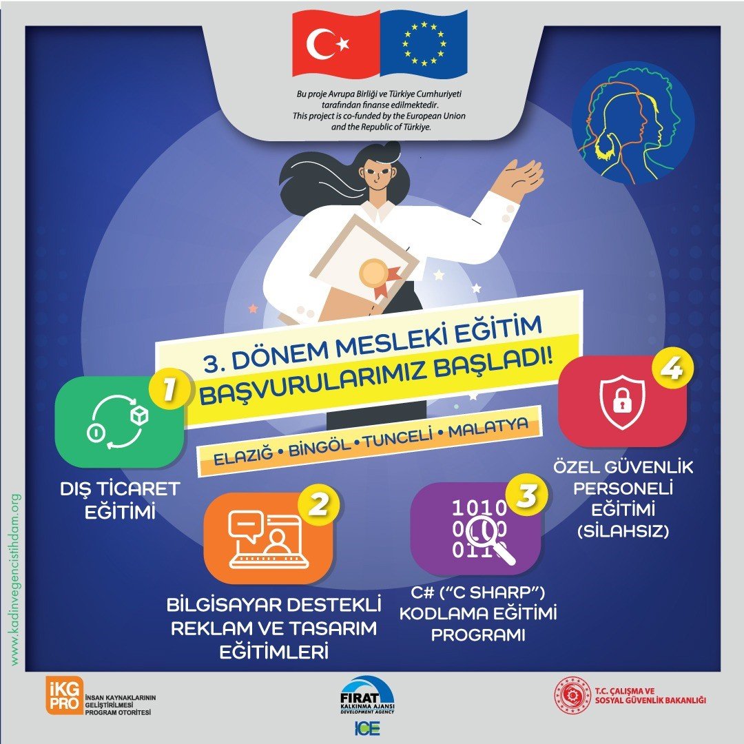 Fırat Kalkınma Ajansı mesleki eğitim ve istihdam seferberliği başlıyor