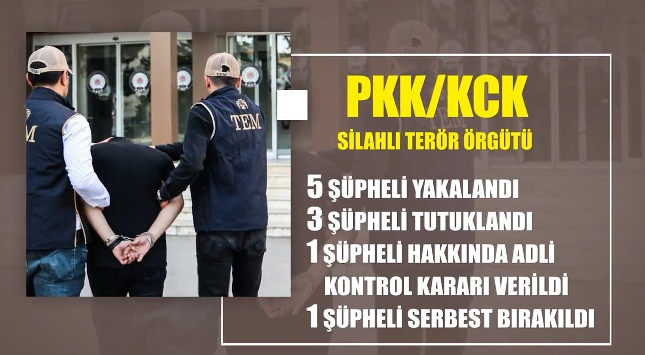 Gaziantep’teki terör operasyonlarında 6 günde 13 kişi gözaltına alındı