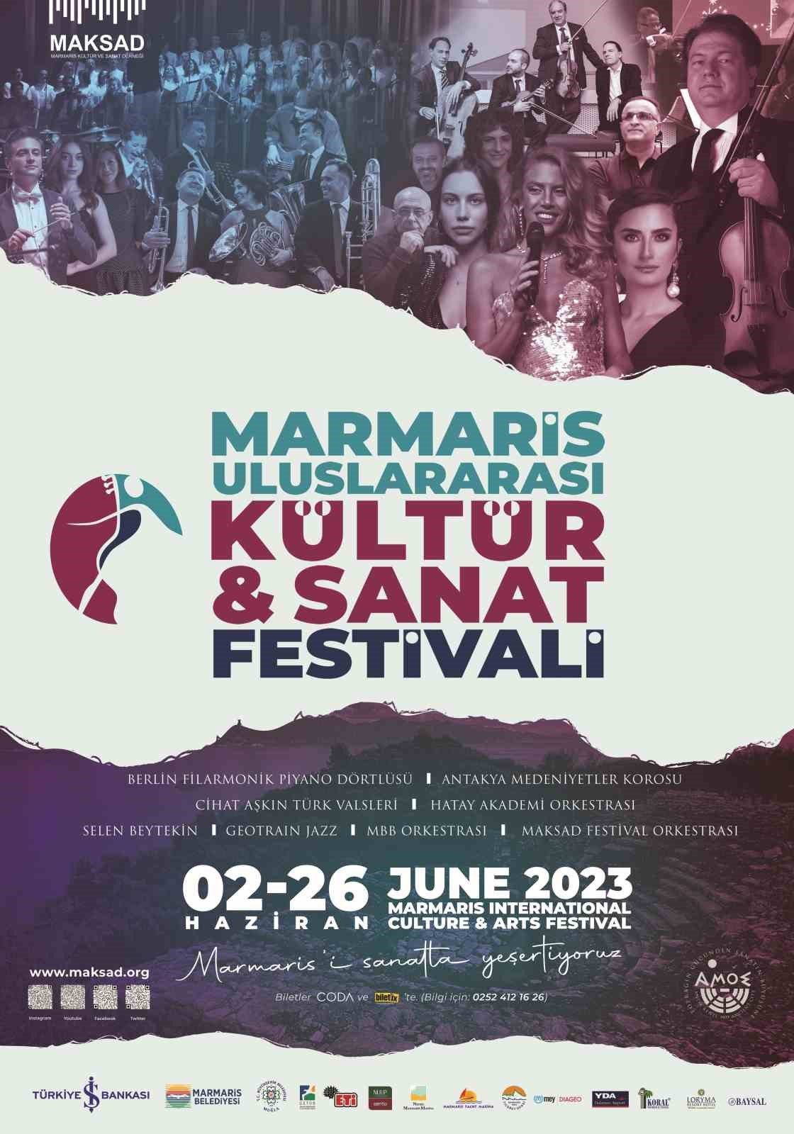 Marmaris Uluslararası Kültür Sanat Festivali’nin tanıtım toplantısı yapıldı
