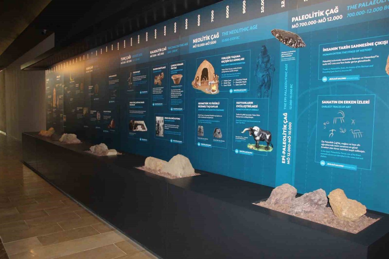 Hasankeyf Müzesi 3 bin eserle ziyaretçilerini ağırlıyor