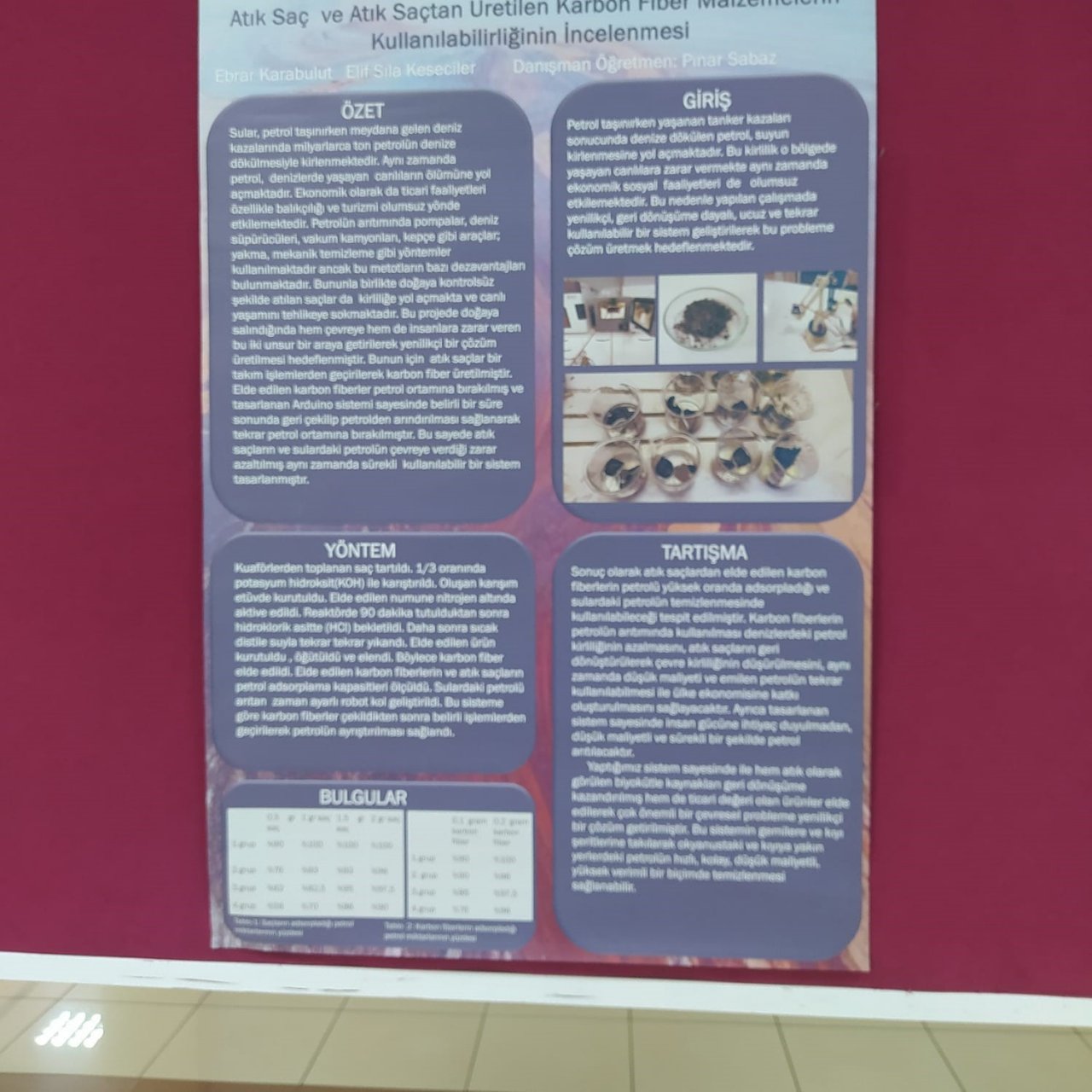Liseli Genç Bilim Adamları projeleri ile göz kamaştırdı