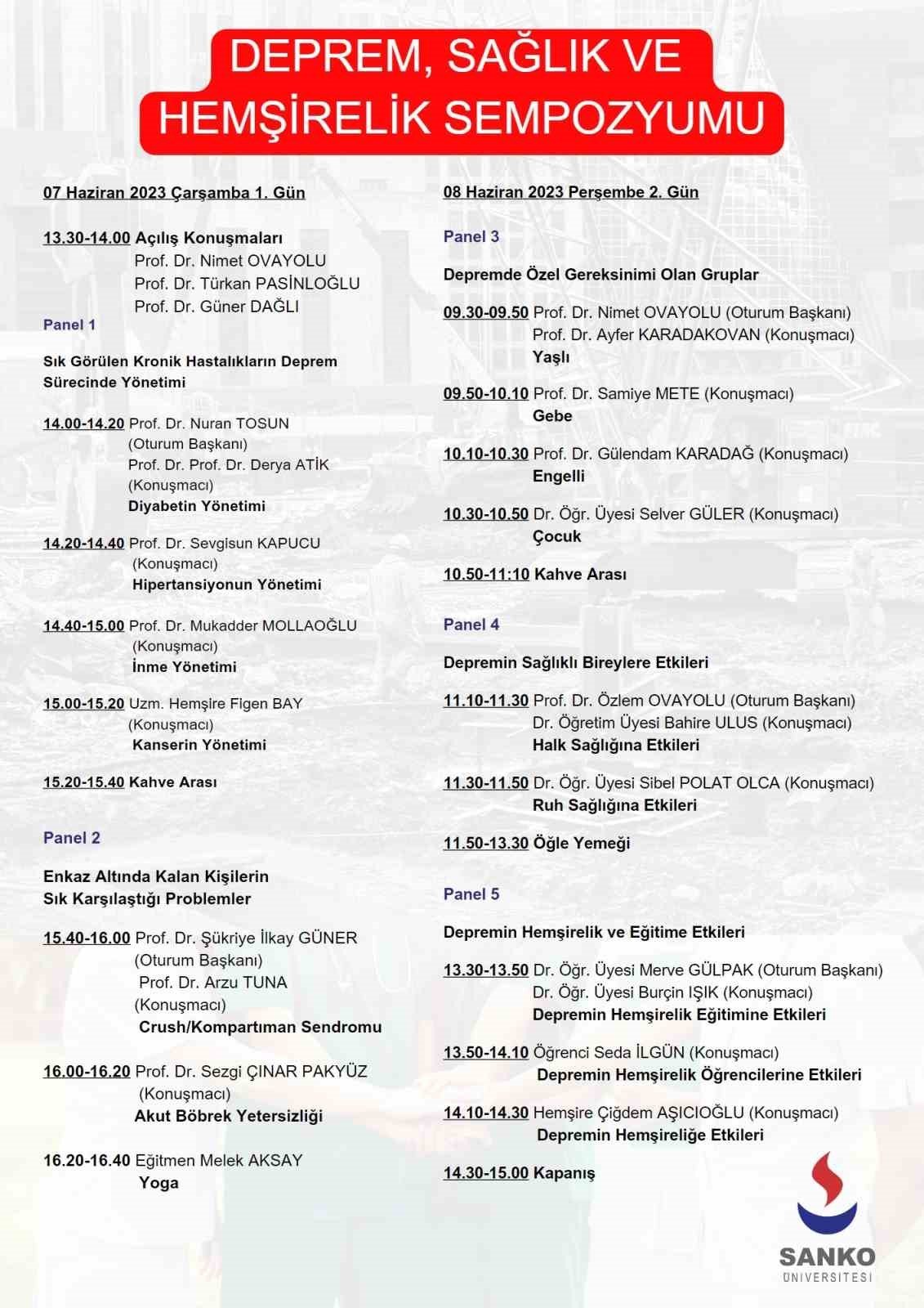 “Deprem, Sağlık ve Hemşirelik” sempozyumu
