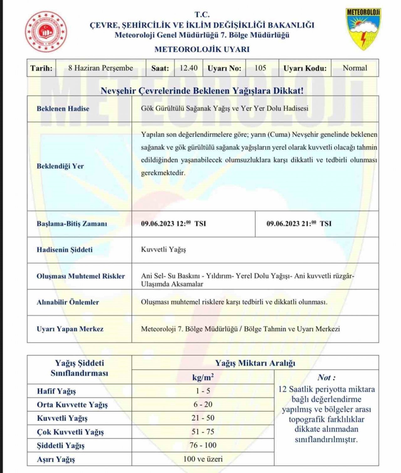 Nevşehir Valiliği uyardı: Nevşehir’de gök gürültülü sağanak yağış bekleniyor