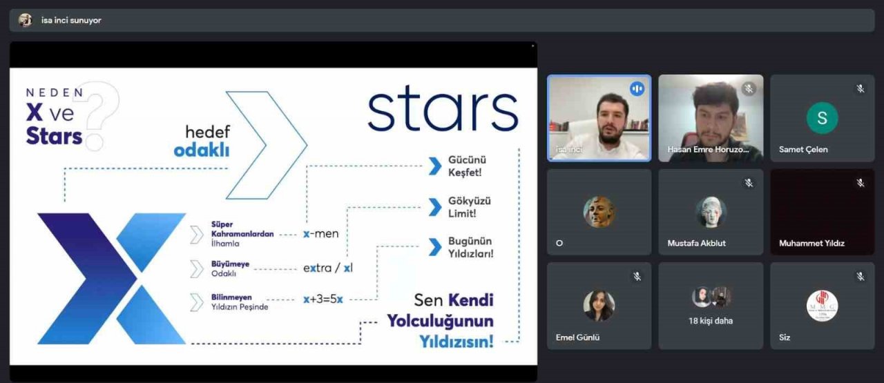 SUBÜ’lü öğrenciler ‘Zirveye Yolculuk’ 2023’te sektörle buluştular