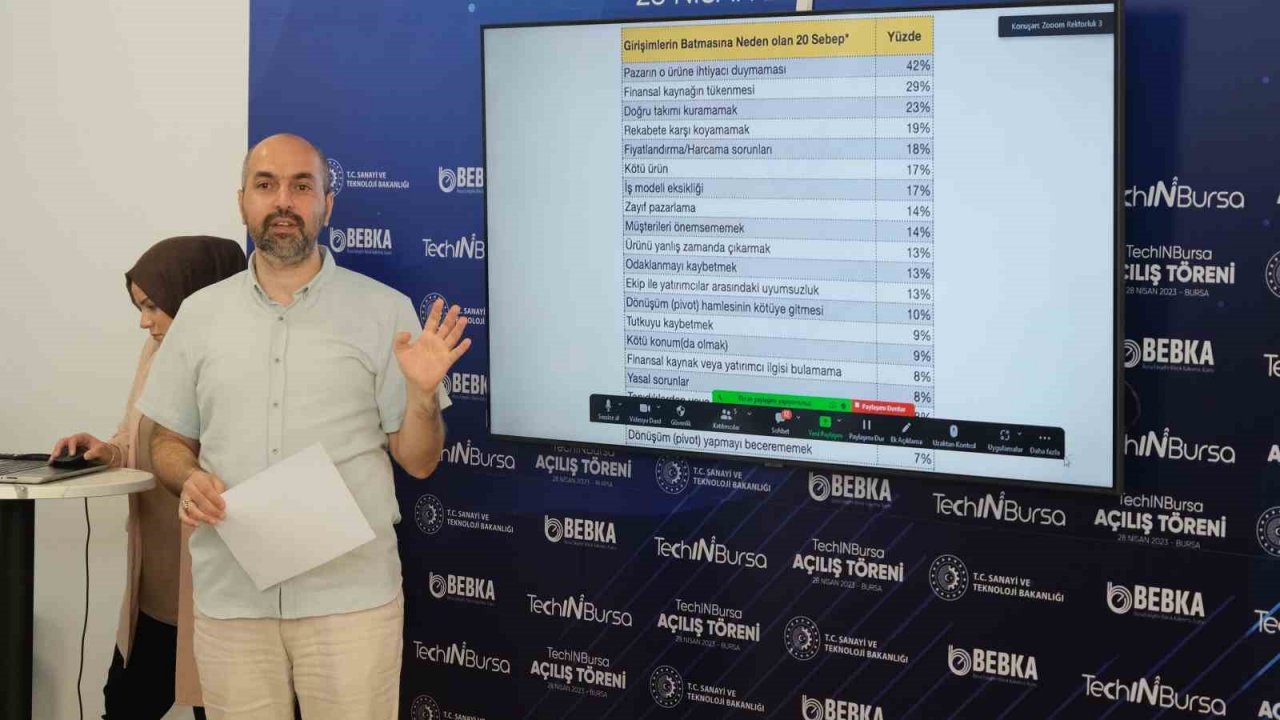 BEBKA’nın 16 milyon lira ciro oluşturan SeedUP programında yeni dönem başladı