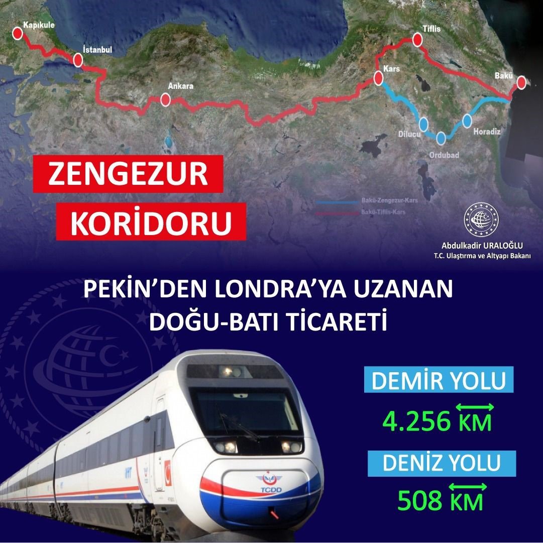 Bakan Uraloğlu: “Zengezur Koridoru’nun hayata geçmesi Pekin’den Londra’ya uzanan doğu-batı ticaretinin artışına olumlu katkı sağlayacak”