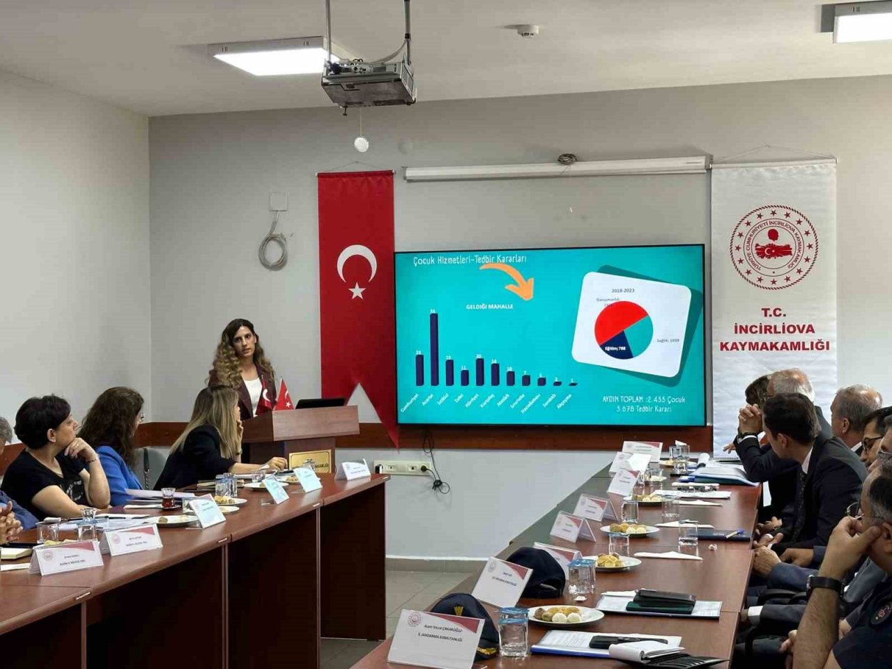 İncirliova’da sosyal hizmetler masaya yatırıldı