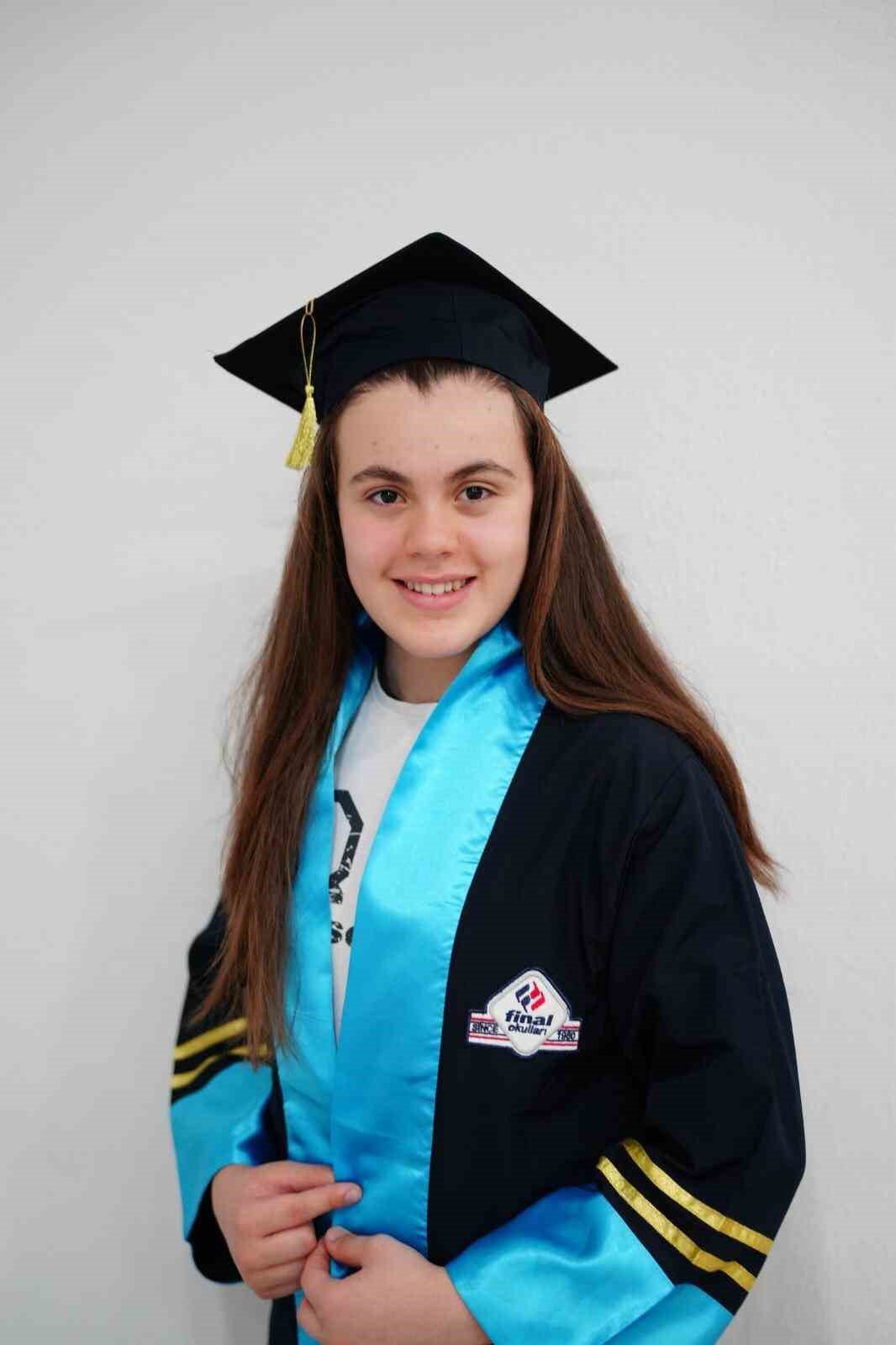 Muğla’dan 5 öğrenci LGS şampiyonu oldu