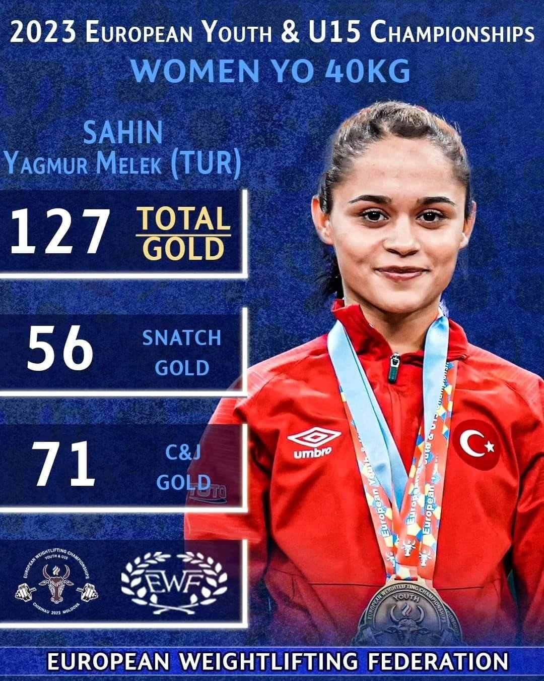 3 Avrupa rekoru kırarak şampiyon oldu