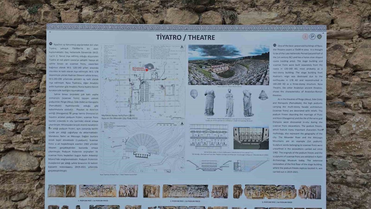 Nysa Antik Kenti’nde tarihi gün