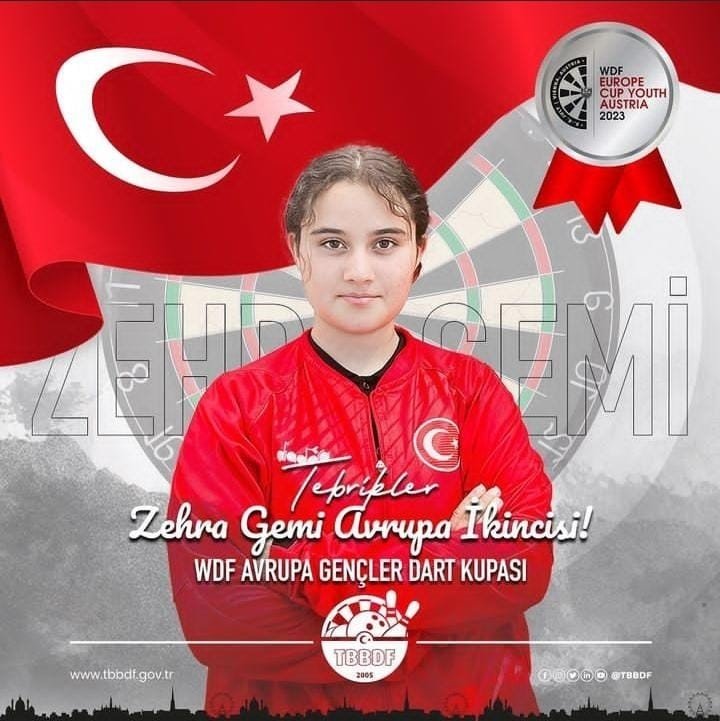 Pamukkale Belediyesporlu Beytullah Sarı Avrupa 3.’sü oldu