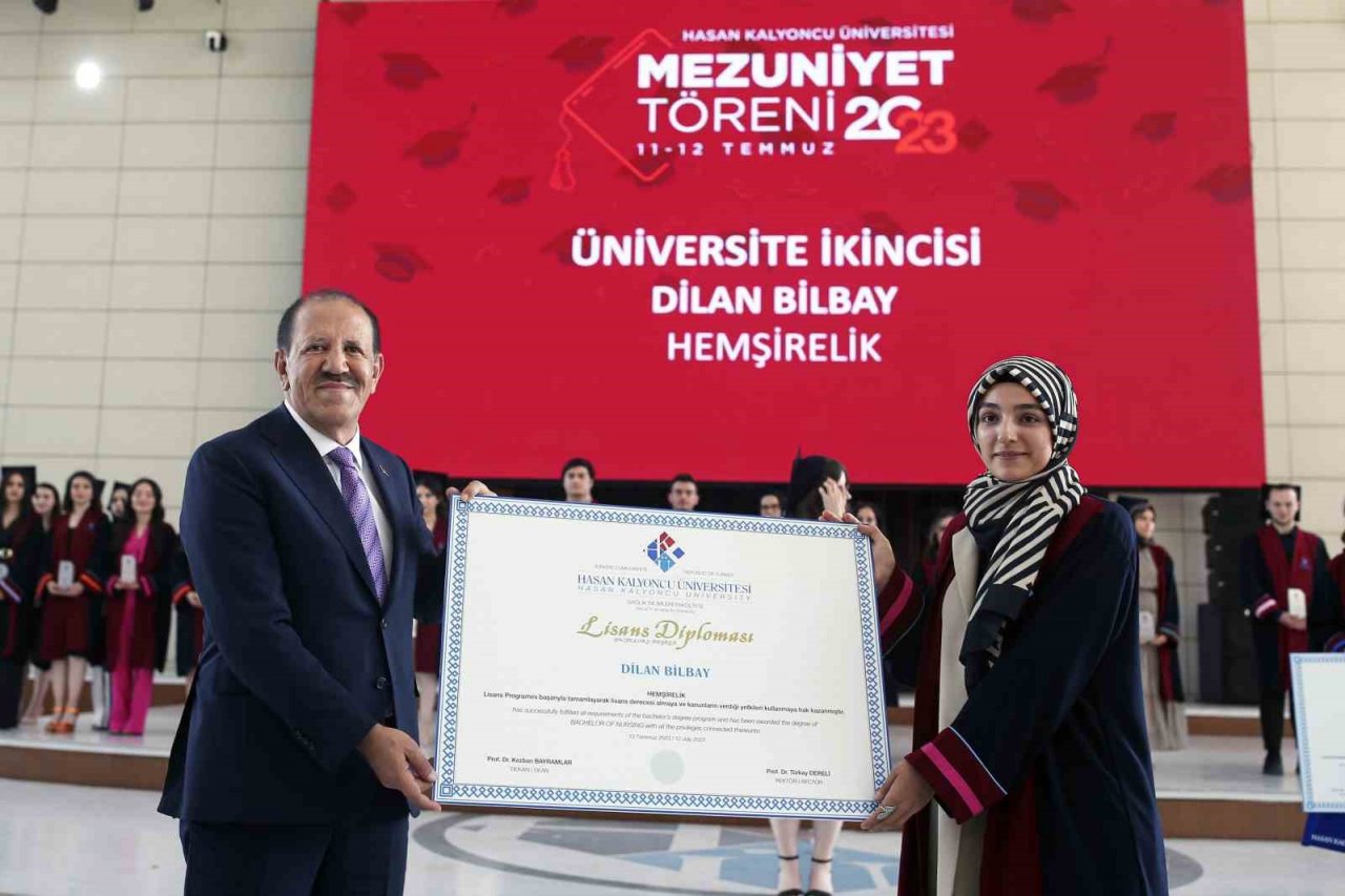 Hasan Kalyoncu Üniversitesi bin 578 öğrencisini mezun etmenin gururunu yaşadı