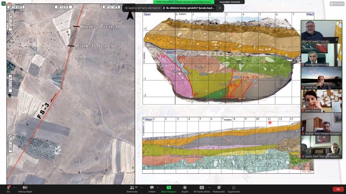 İnönü Üniversitesi’nin ev sahipliğinde ‘Deprem Çalıştayı’ düzenlendi