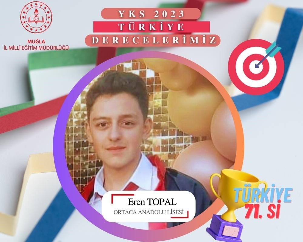 Muğla’da YKS’de dereceye giren öğrenciler belli oldu