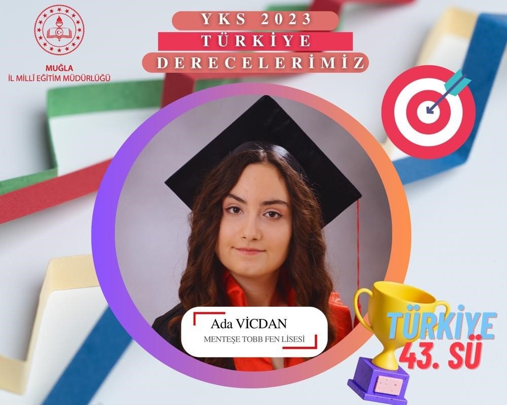 Muğla’da YKS’de dereceye giren öğrenciler belli oldu