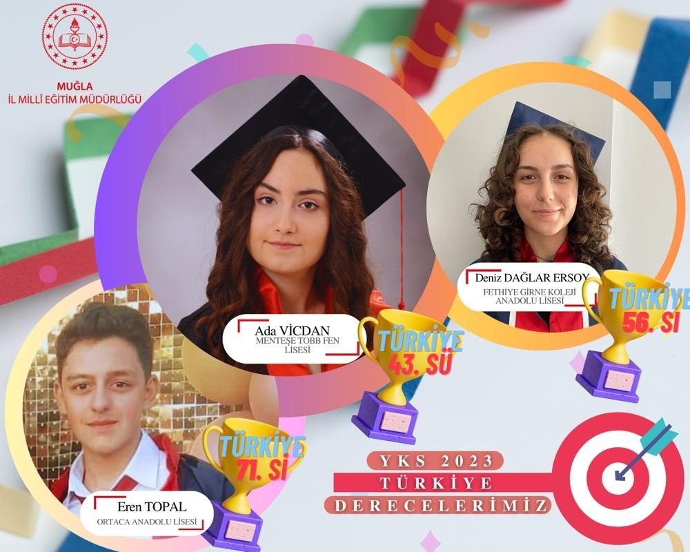 Muğla’da YKS’de dereceye giren öğrenciler belli oldu