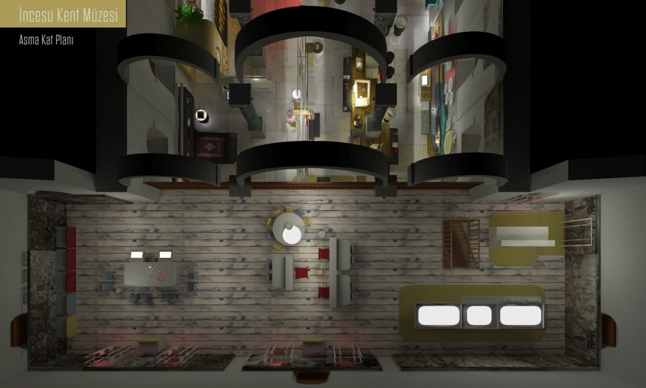 İnanç Turizmine Katkı Sağlayacak İncesu Kent Müzesi’nde İnceleme