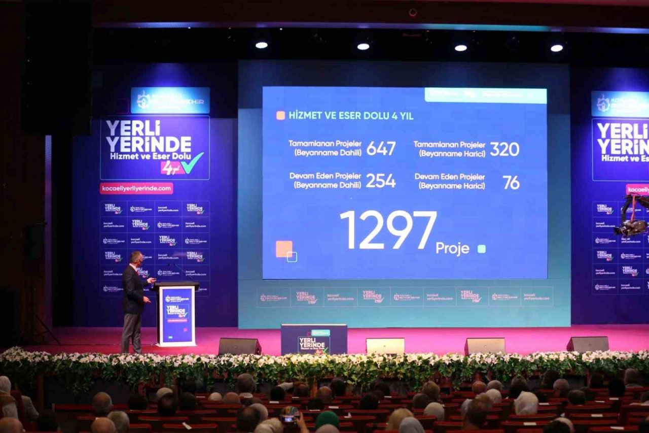 Başkan Büyükakın: "Kocaeli’de 4 yılda 18,7 milyarlık yatırım gerçekleştirdik"