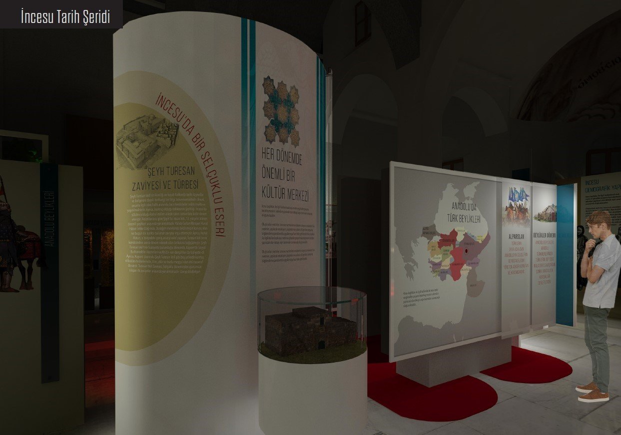 Büyükşehir’den müzeler şehri Kayseri’ye bir müze daha