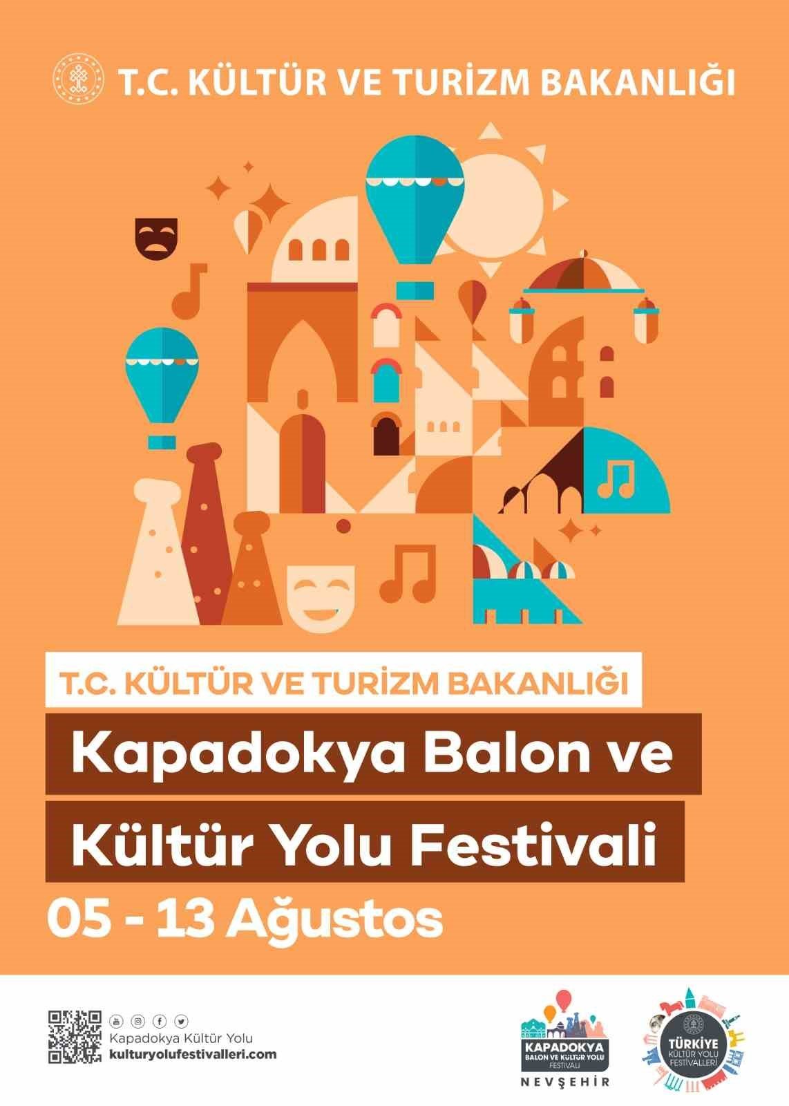 Kapadokya Balon ve Kültür Yolu Festivali 5 Ağustos’ta başlıyor