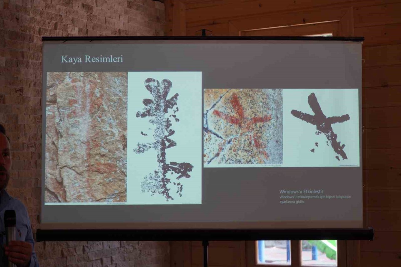 Rize’nin İkizdere ilçesinin tarihi gün yüzüne çıkarılıyor