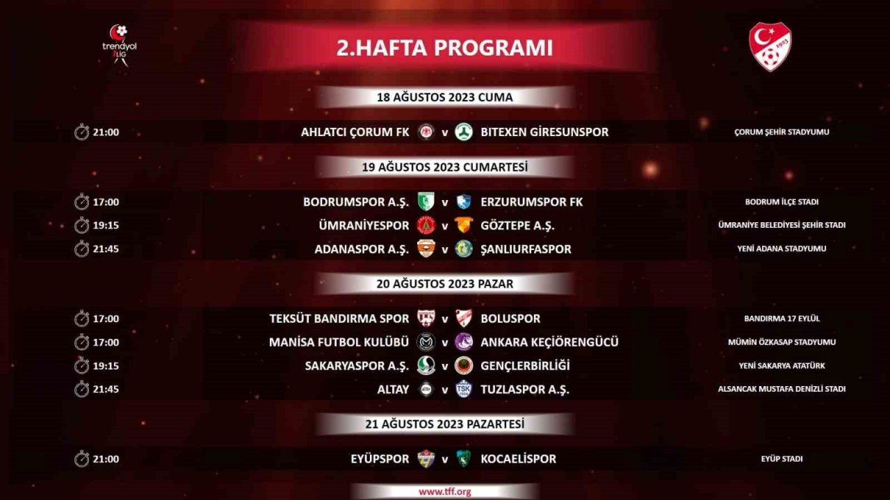 Trendyol 1. Lig’de ilk 5 hafta programı açıklandı