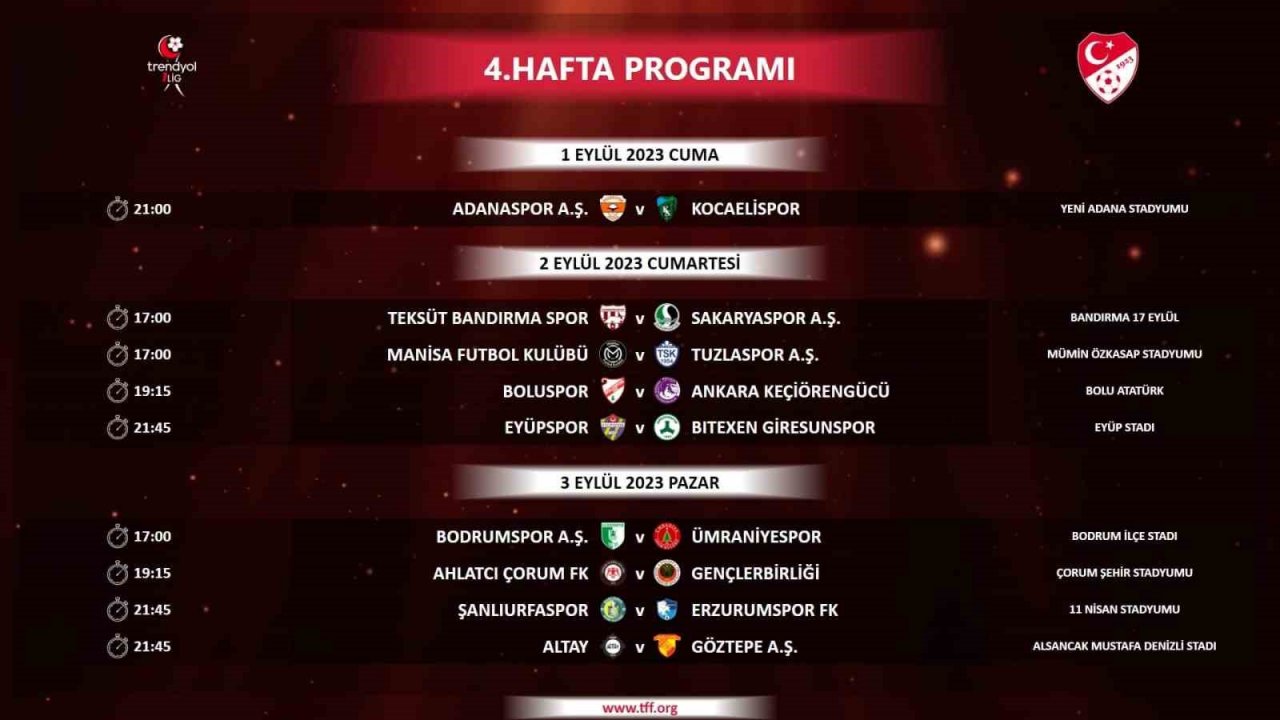 Trendyol 1. Lig’de ilk 5 hafta programı açıklandı