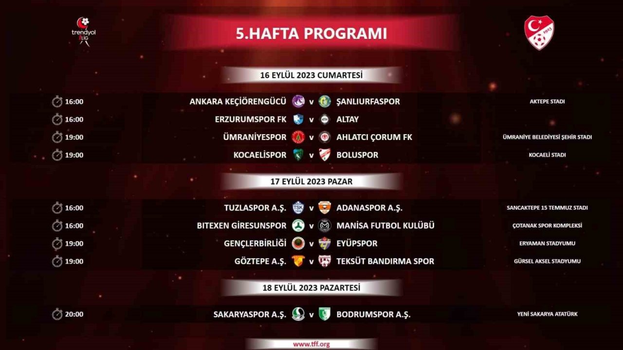 Trendyol 1. Lig’de ilk 5 hafta programı açıklandı