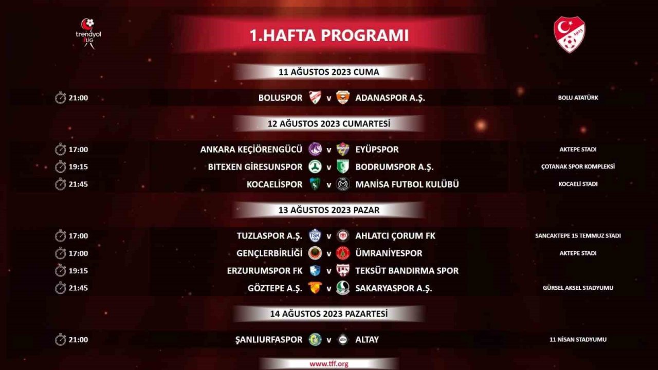 Trendyol 1. Lig’de ilk 5 hafta programı açıklandı
