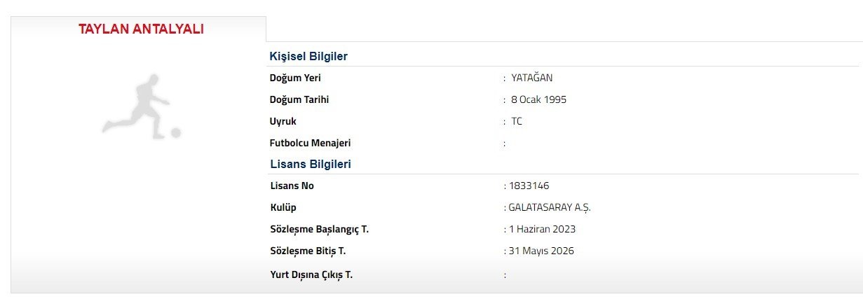 Galatasaray’da Taylan Antalyalı’nın sözleşmesi 3 yıl uzatıldı