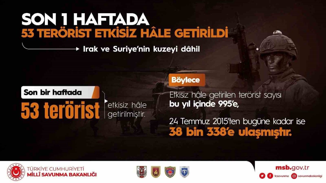 MSB: “Bölücü terör örgütü mensuplarınca açılan taciz ateşinde beş kahraman silah arkadaşımız şehit olmuştur”