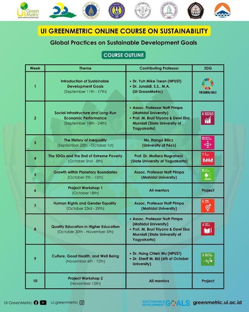ZBEÜ eğitimde uluslararasılaşmaya katkı sunmaya devam ediyor