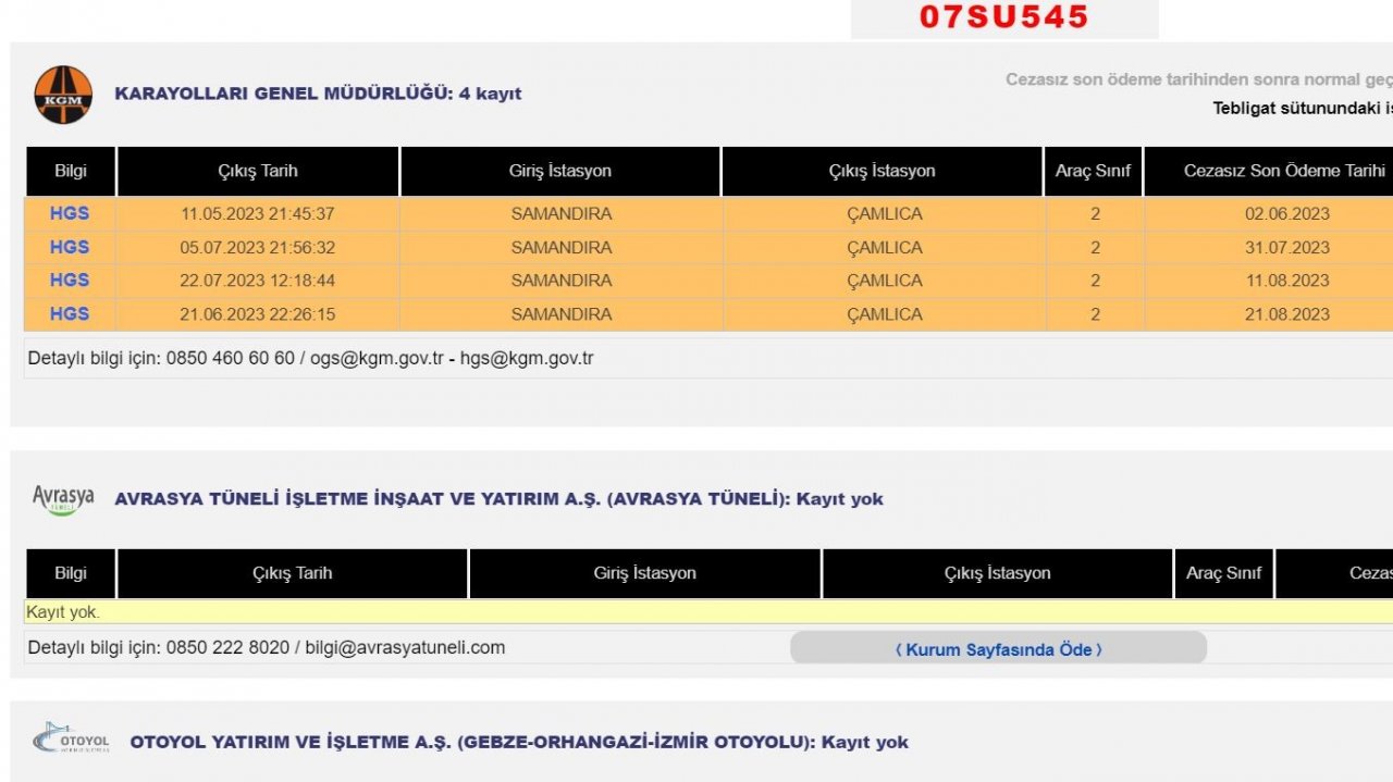 Hiç gitmediği İstanbul’dan gelen cezalar bezdirdi: “Plakayı değiştireceğim”