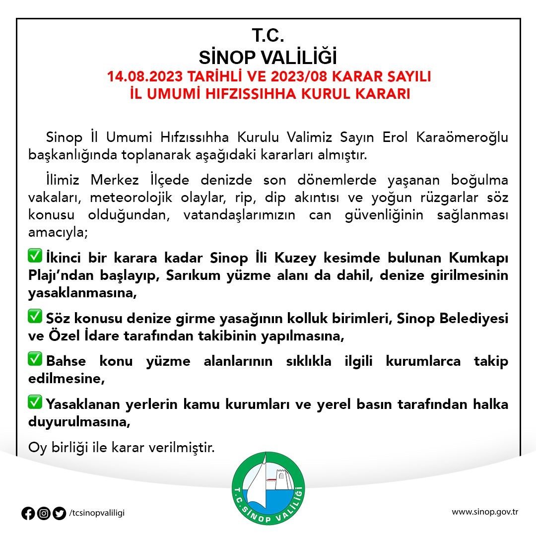 Sinop’ta denize girmek yasaklandı