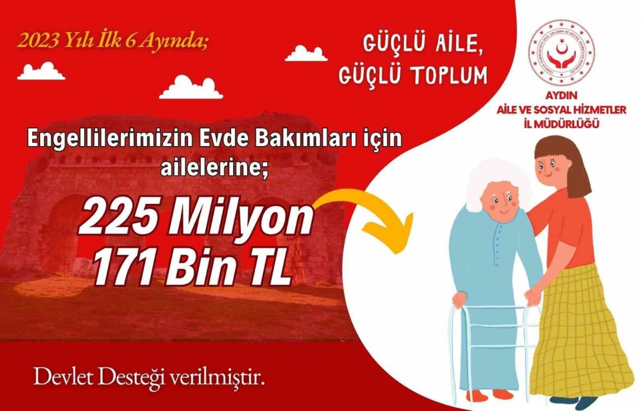 Aydın’ın 6 aylık sosyal hizmet rakamları belli oldu